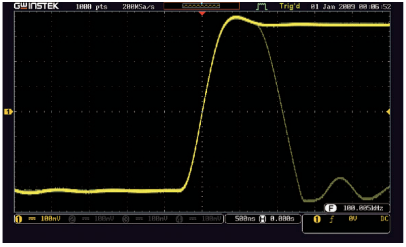 120,000wfms/s