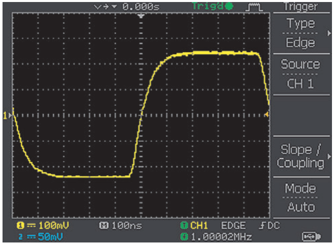  500wfms/s