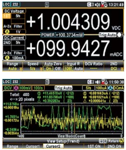 Dual Measurement Display