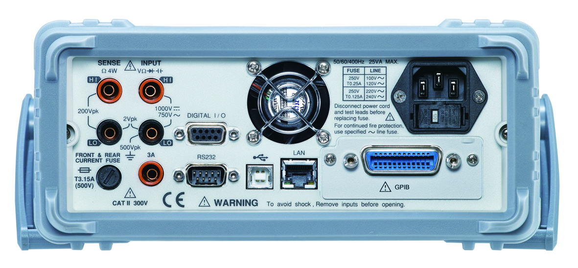 Diverse Communications Interface