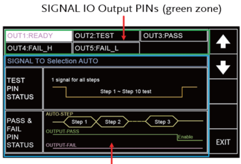 Signal I/O 출력 핀 상태 및 테스트 상태 타이밍 차트 스크린