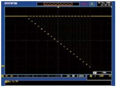 Reset Behavior at Voltage Drop