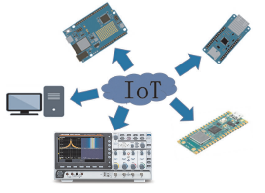 MQTT 프로토콜 지원 (SUPPORT MQTT PROTOCOL)
