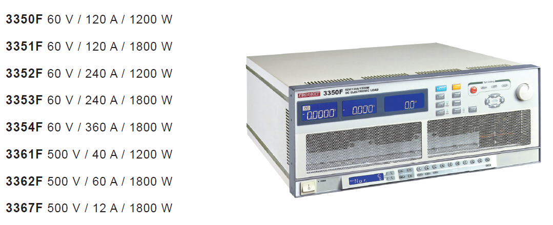 GW Instek 3350F/3360F 시리즈 고출력 DC 전자부하 외관