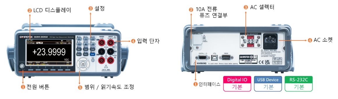 판넬 레이아웃 이미지
