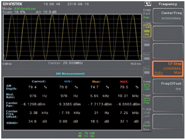 FM