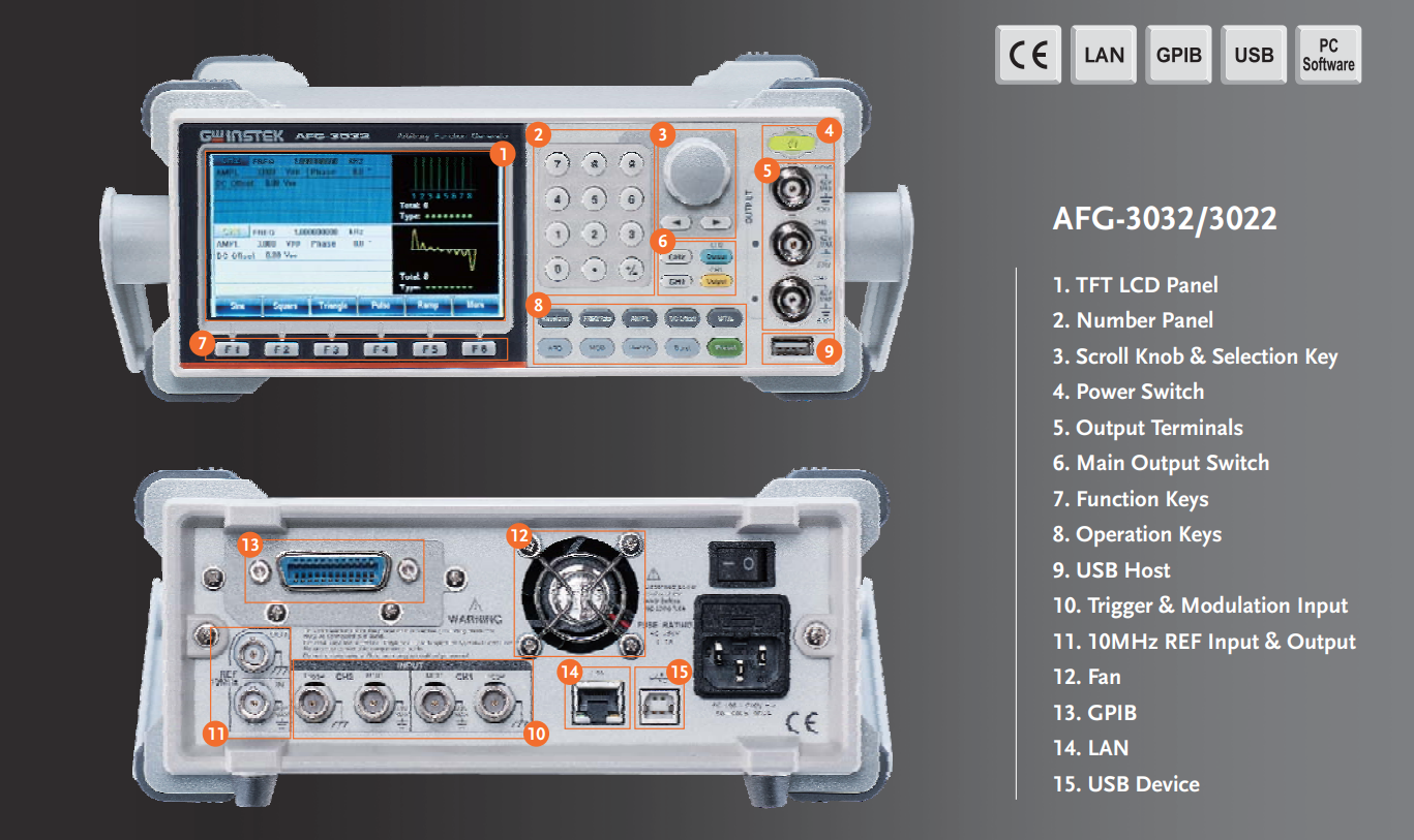 AFG-3032/3022 패널 소개 이미지