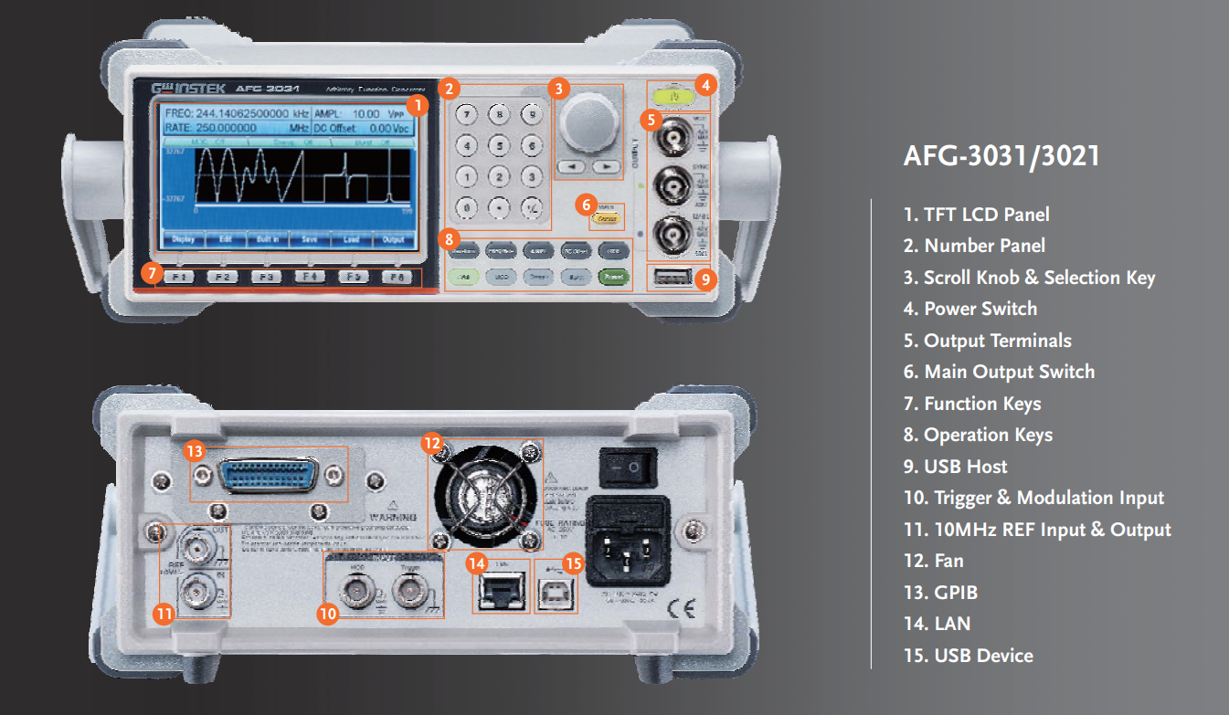 AFG-3031/3021 패널 소개 이미지