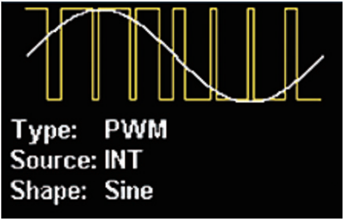 펄스 폭 변조(PWM)