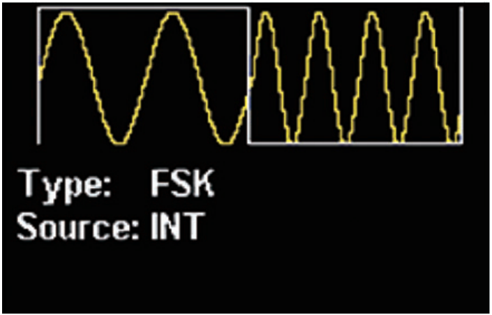 주파수 편이 변조(FSK)