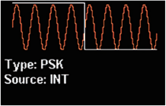 위상 편이 변조(PSK)