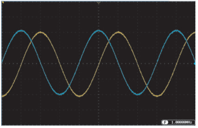 위상차가 있는 두 채널의 정현파(Sine Wave) 출력 화면