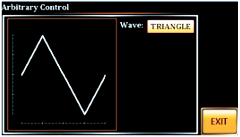 삼각파 Triangle Waveform - Power Harmonic Output Simulation Is Triangle Waveform