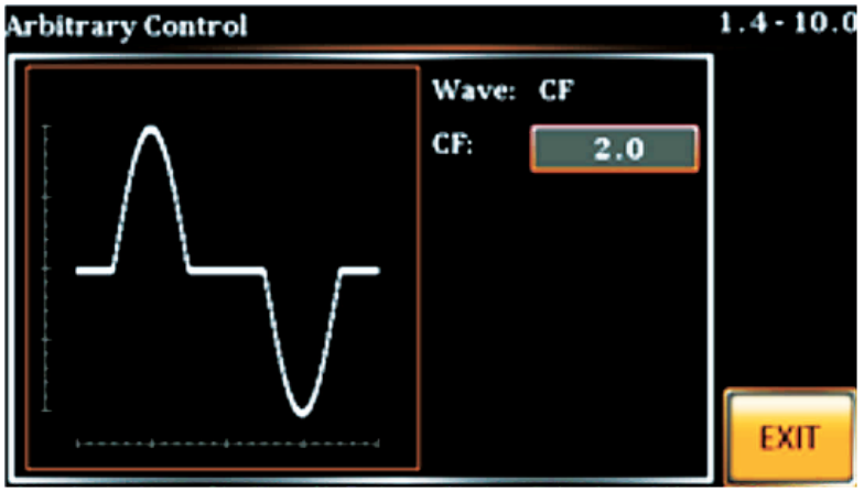 Surge Waveform - Simulate Grid Power Supply's Peak Over-voltage