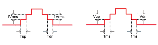 Tup 0.1 ~ 999.9ms → Tdn 0.1 ~ 999.9ms, Vup 0.01 ~ 99.99 Vrms → Vdn 0.01 ~ 99.99 Vrms